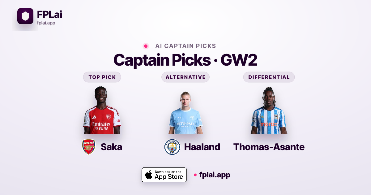 FPL Captain Picks GW2 (2026/27 Season) | FPLai