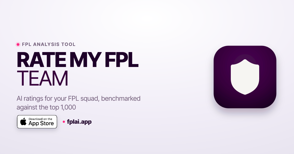 Rate My FPL Team — Free AI FPL Team Rater (2026/27) | FPLai