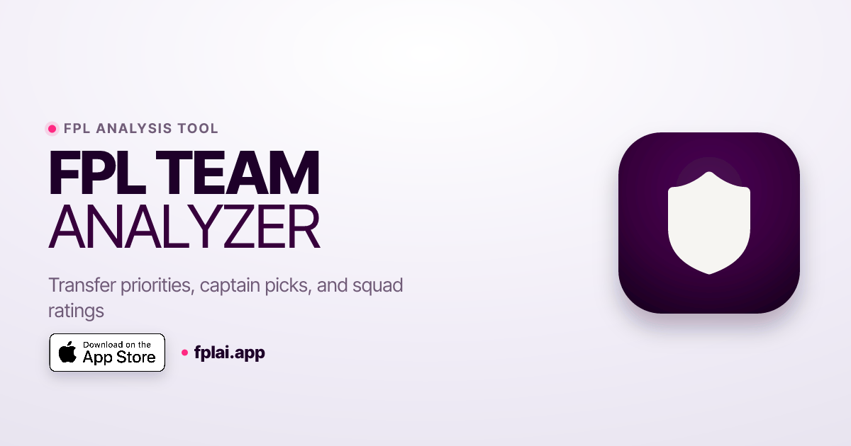 FPL Team Analyzer — AI-Powered Squad Analysis | FPLai