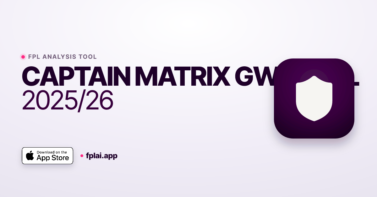 Captain Matrix GW33 FPL 2025/26 | FPLai